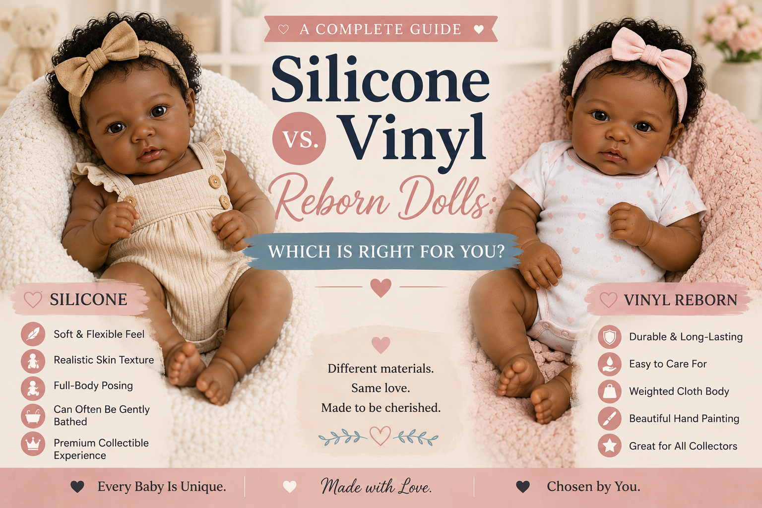 Silicone vs. Vinyl Reborn Dolls: Which Is Right for You?
